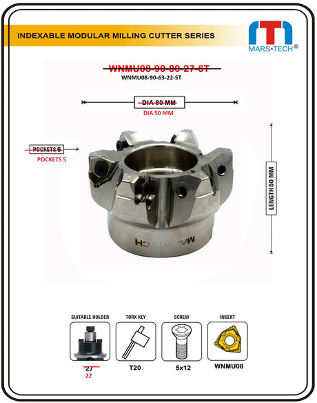 WNMU08 Cutter Dia 50/63/80/100/125 mm Pack Of 1