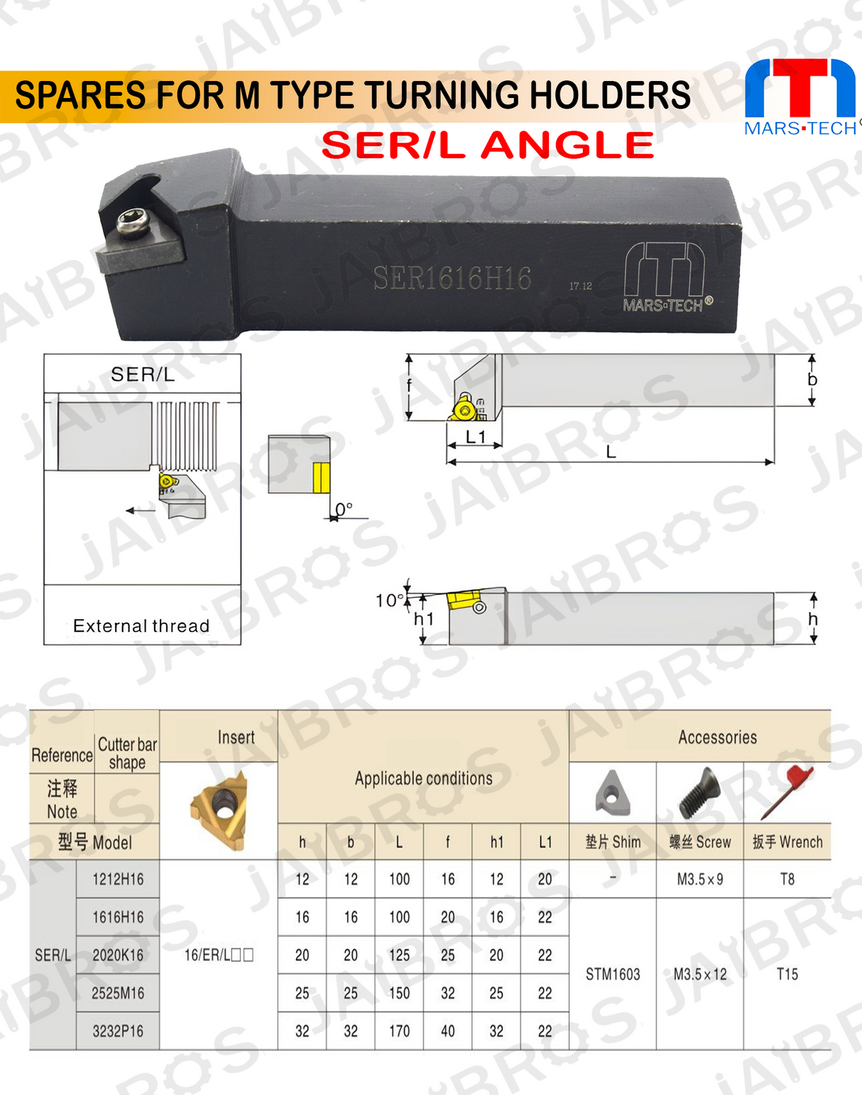 2525-M16 Tool