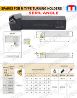 2525-M16 Tool