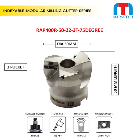 Indexable modular milling cutter