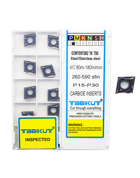 CCMT09T302 insert
