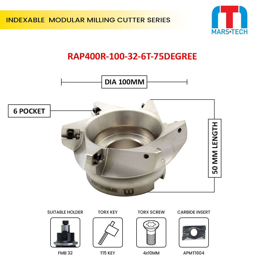 face mill cutter	