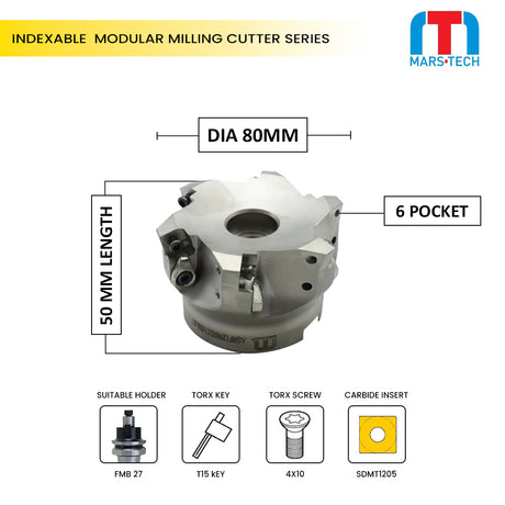 face mill cutter	