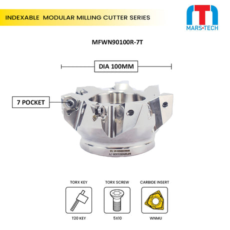 WNMU08 cutter 100mm