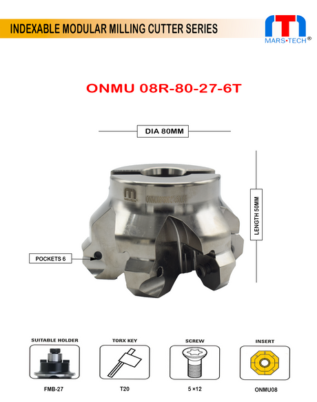 ONMU0806 cutter 50/63/80/100/125/160 pack of 1