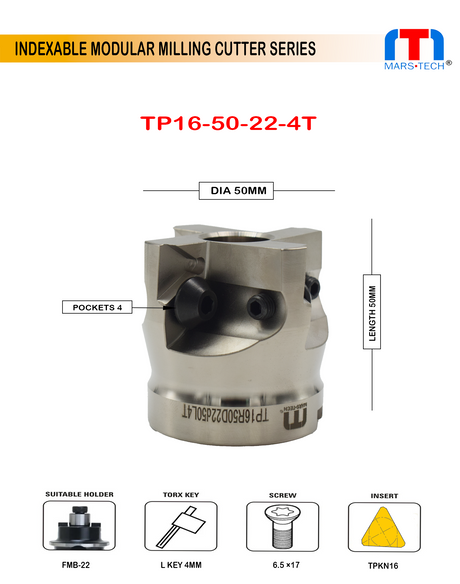 Indexable face mill	