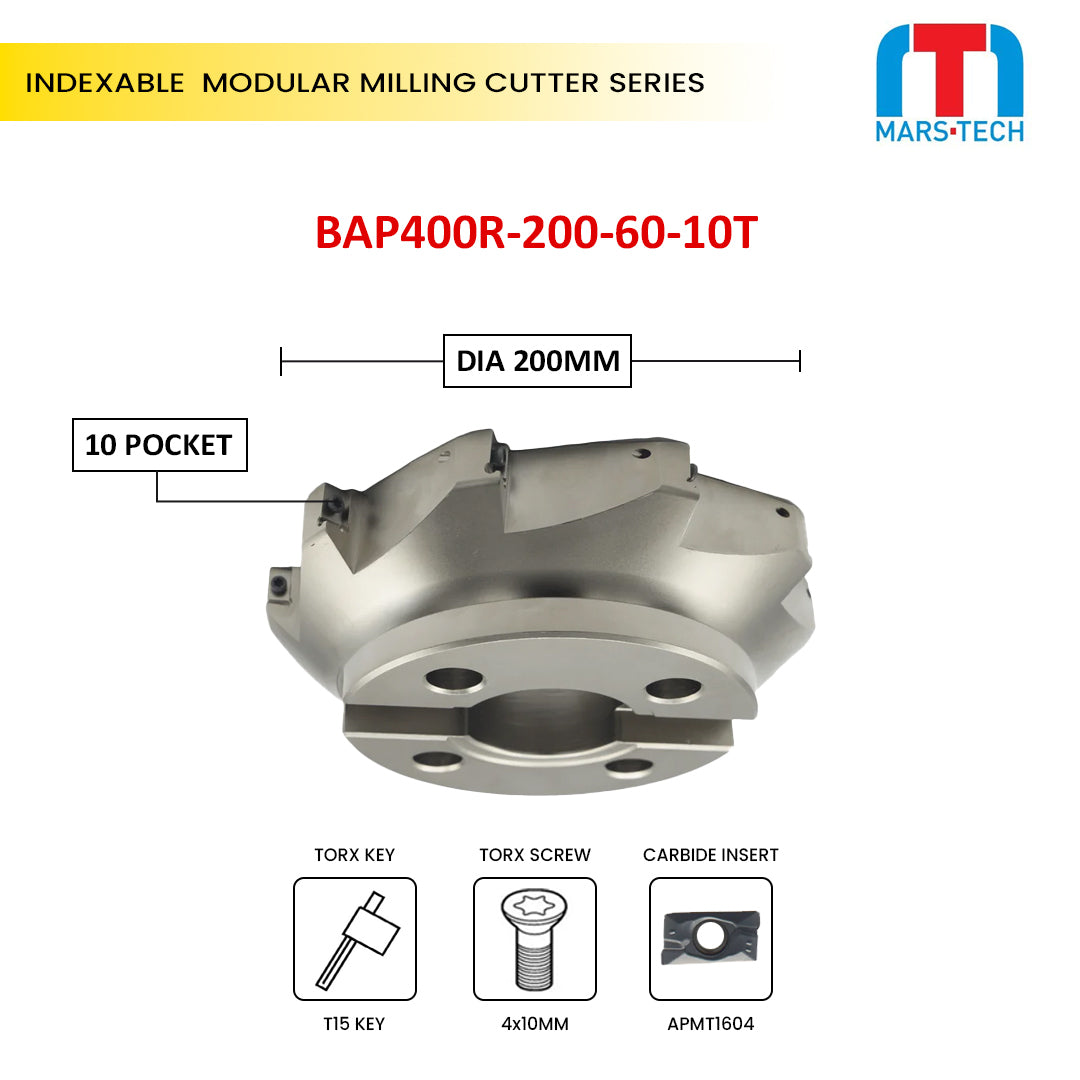 Indexable modular milling cutter 