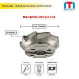 Indexable modular milling cutter 
