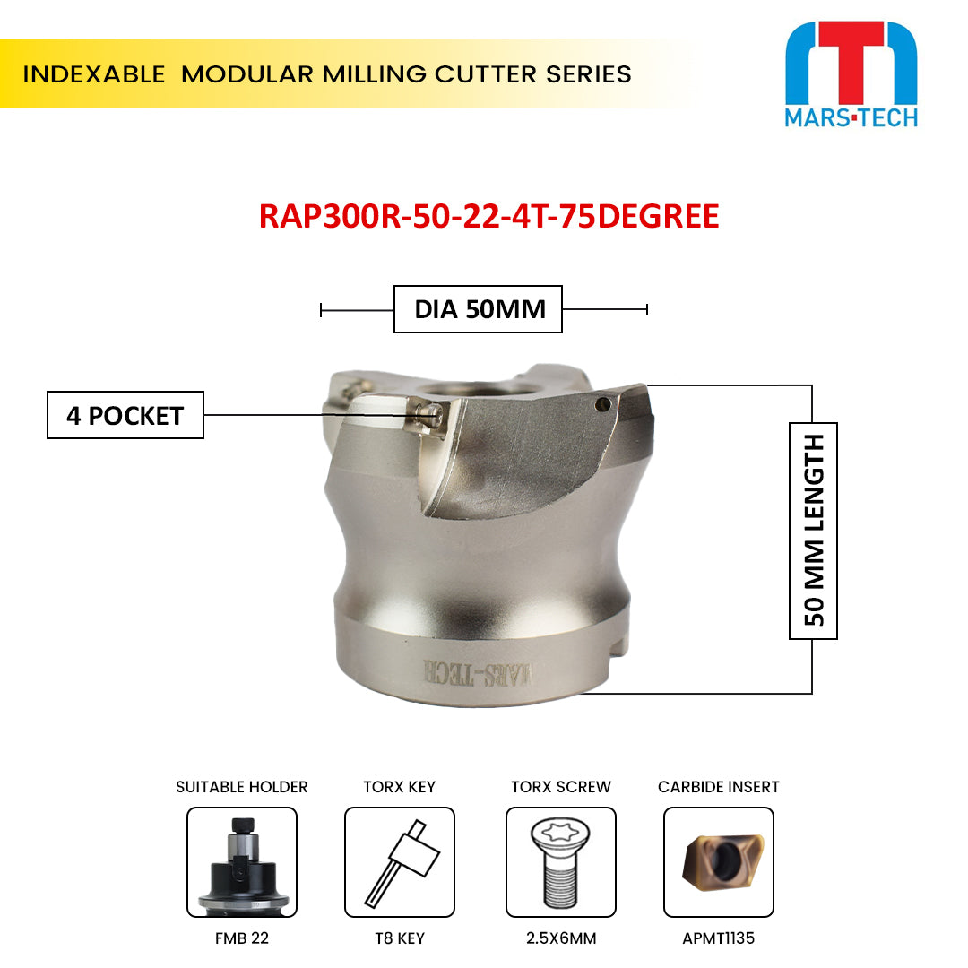 50 mm Apmt1135 other edge 75 degree insert cutter pack of 1