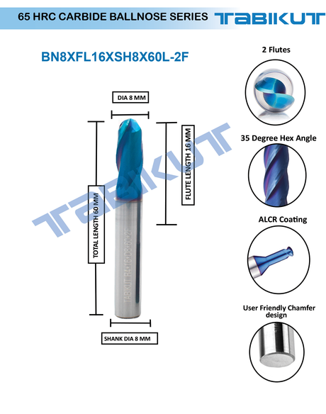High-grade milling tool