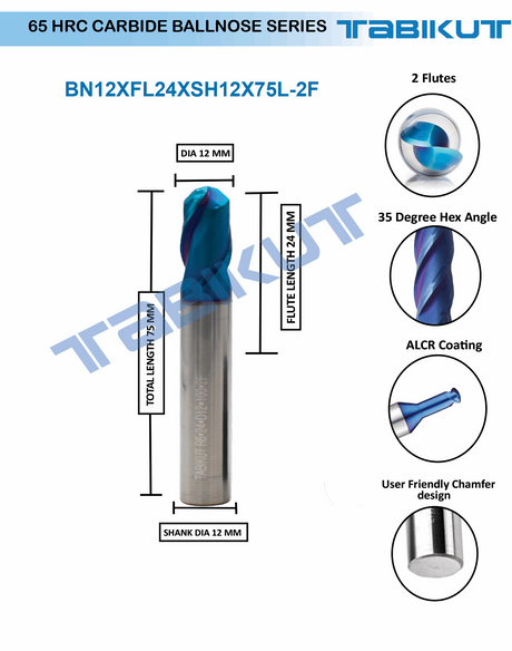 Square end milling bit