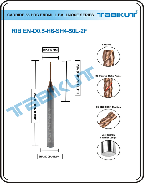 Rib Cutter endmill