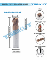 Carbide ball nose endmill
