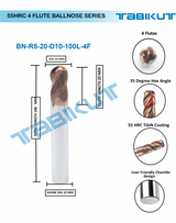 Precision cutting tool