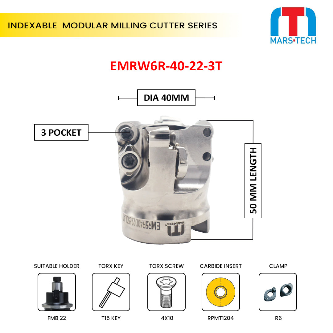 Bull nose cutter	