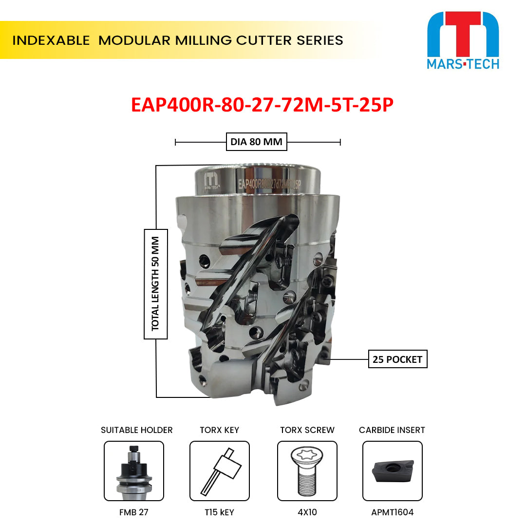 Indexable modular milling cutter