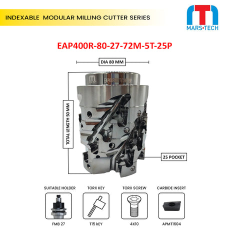 Indexable modular milling cutter