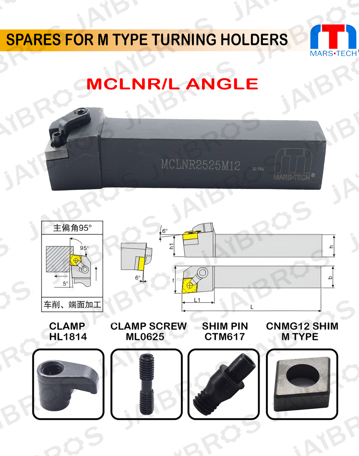 MCLNL holder