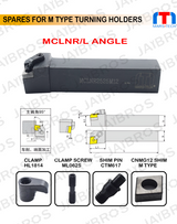 MCLNL holder