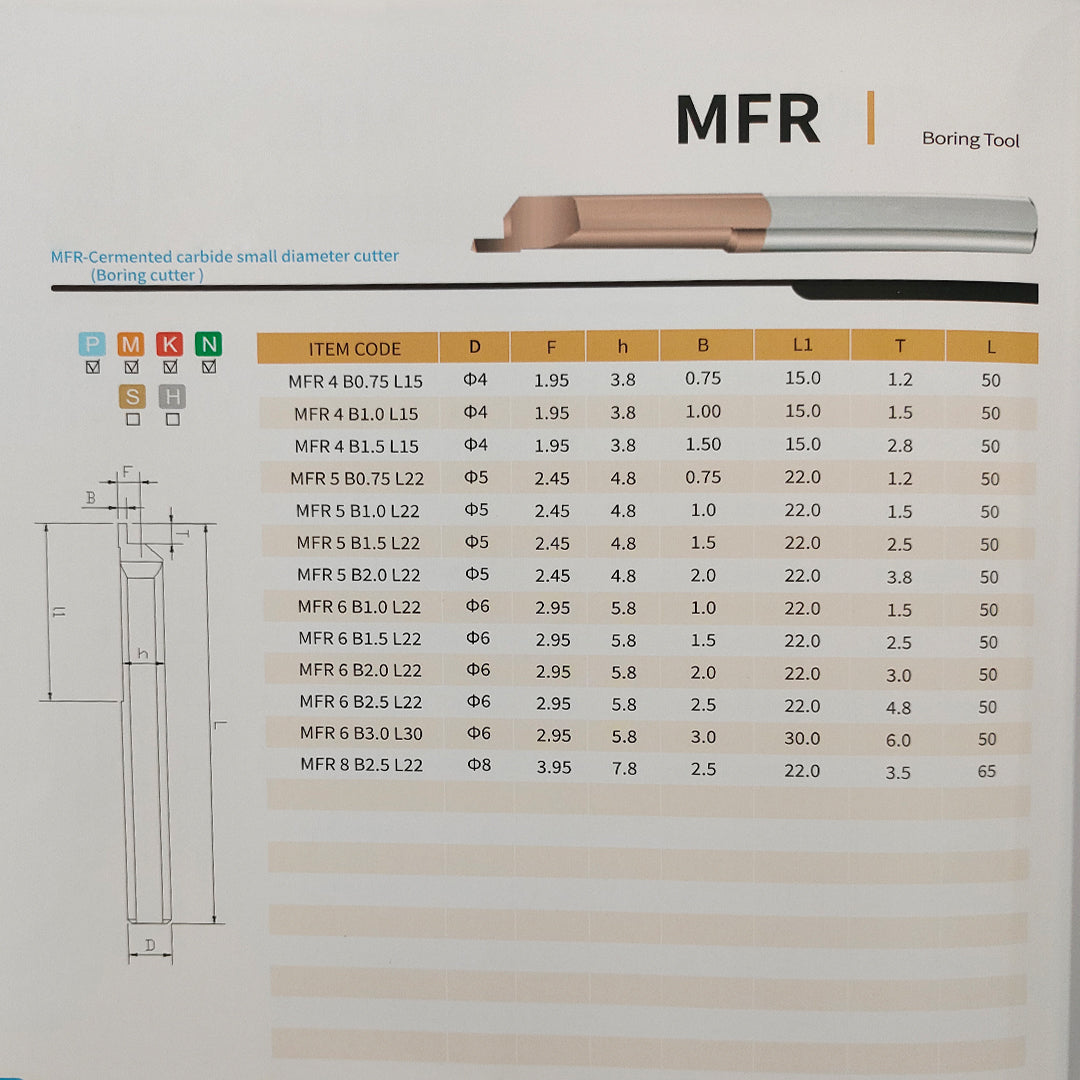 MFR boring tool specifications