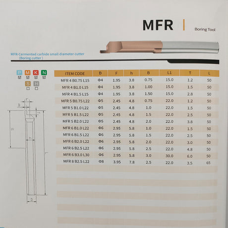 MFR boring tool specifications