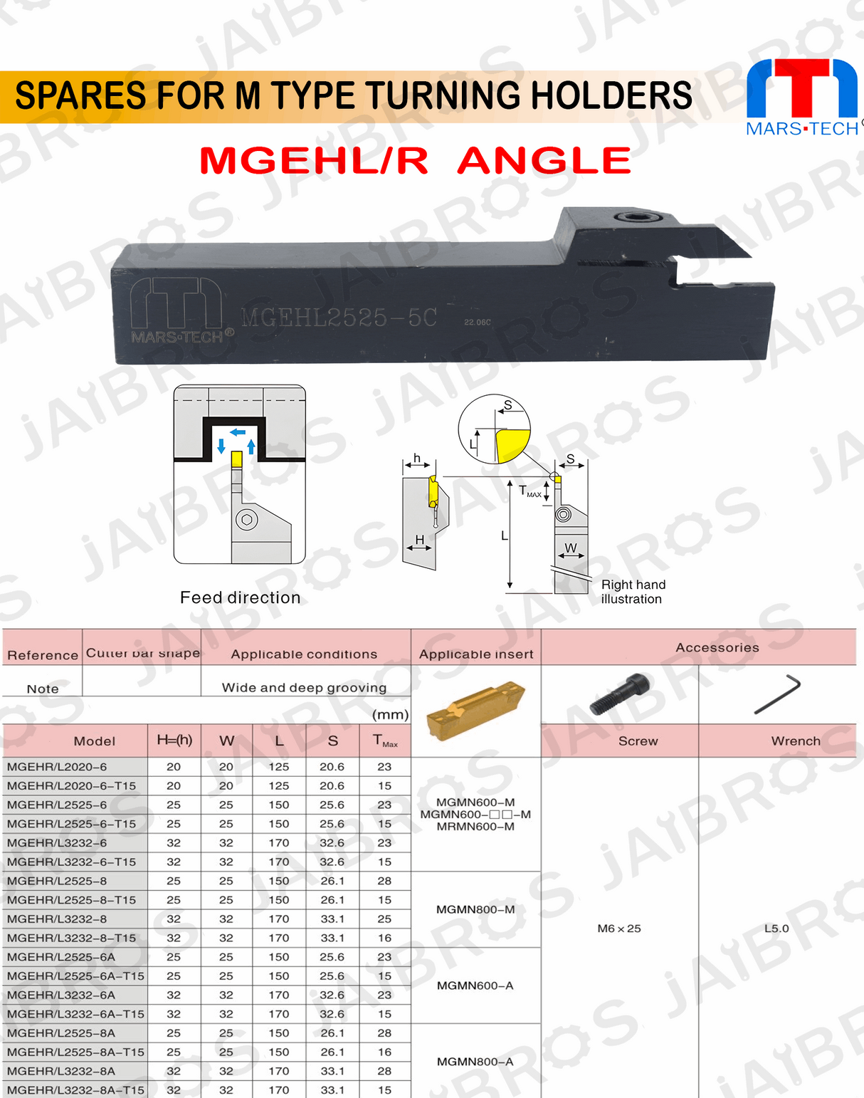 MGMN grooving holder	