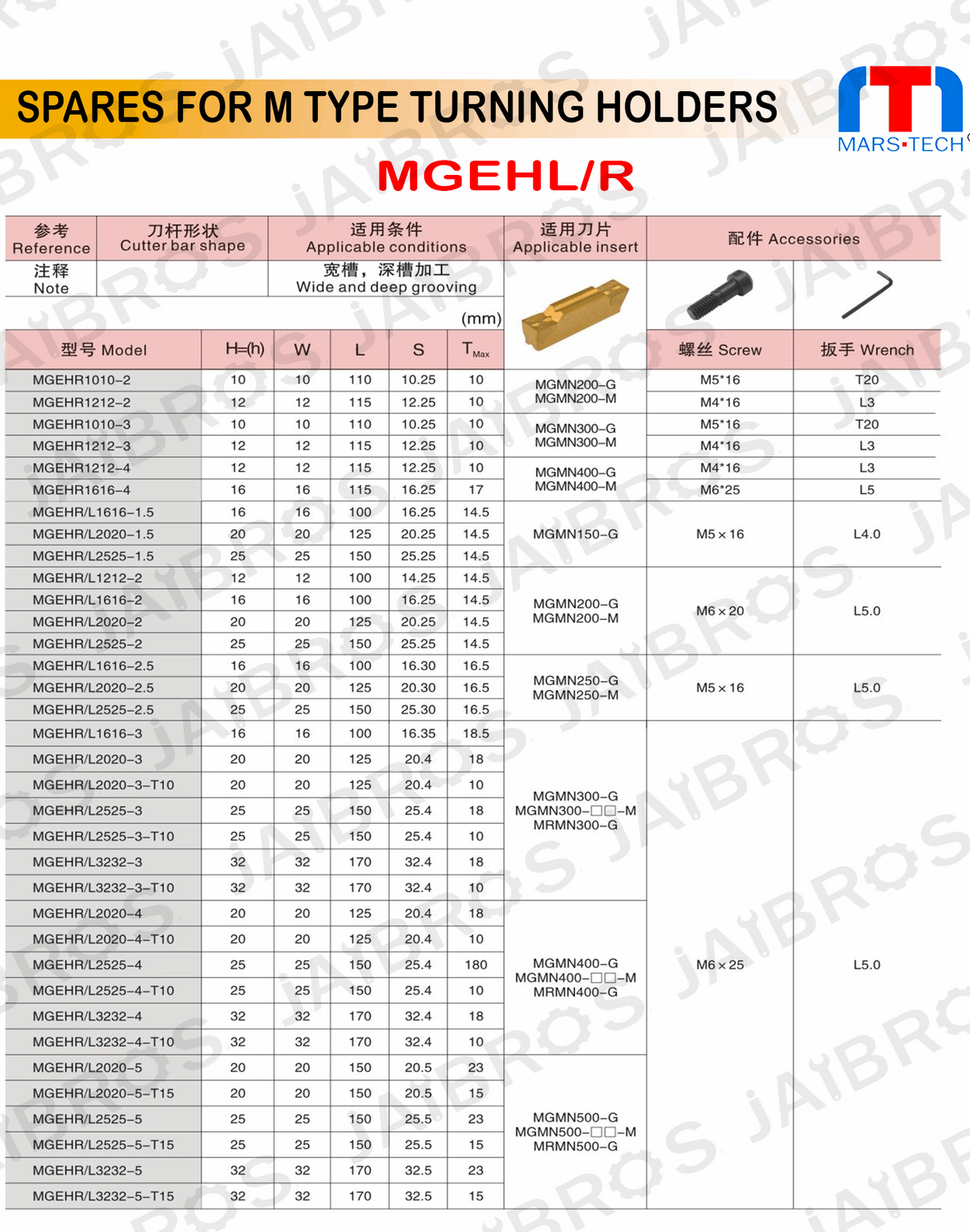 3 mm grooving holder	