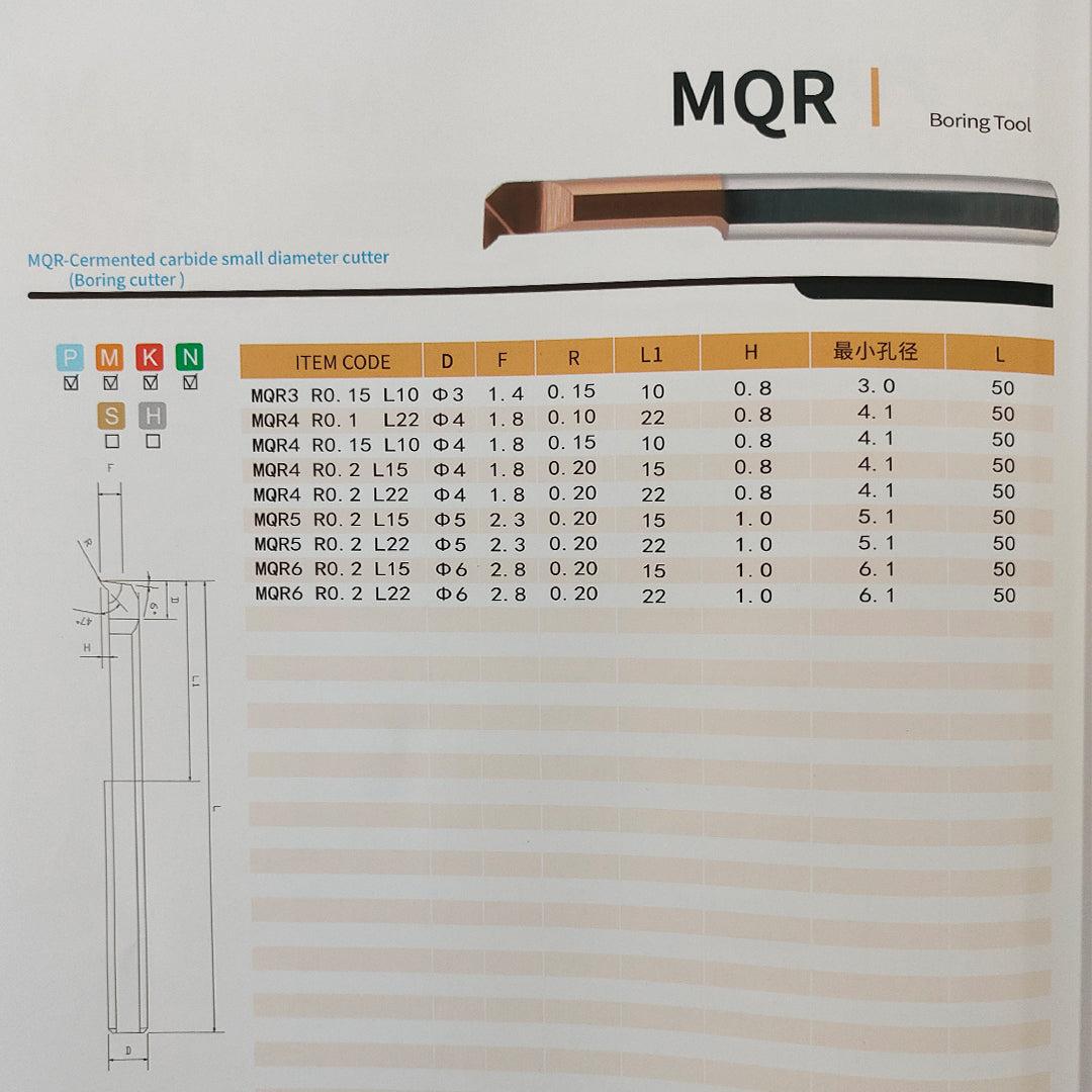 MQR boring tool specifications