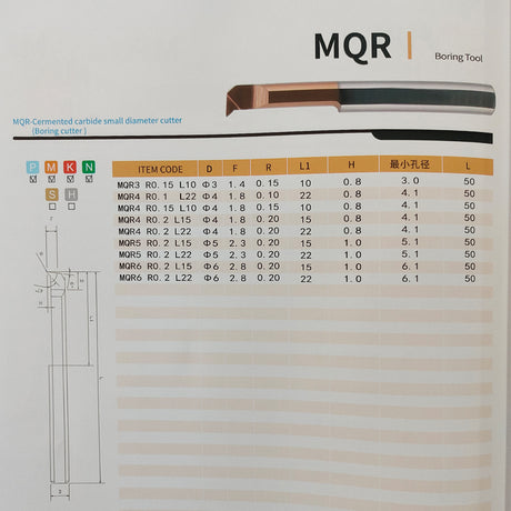 MQR boring tool specifications