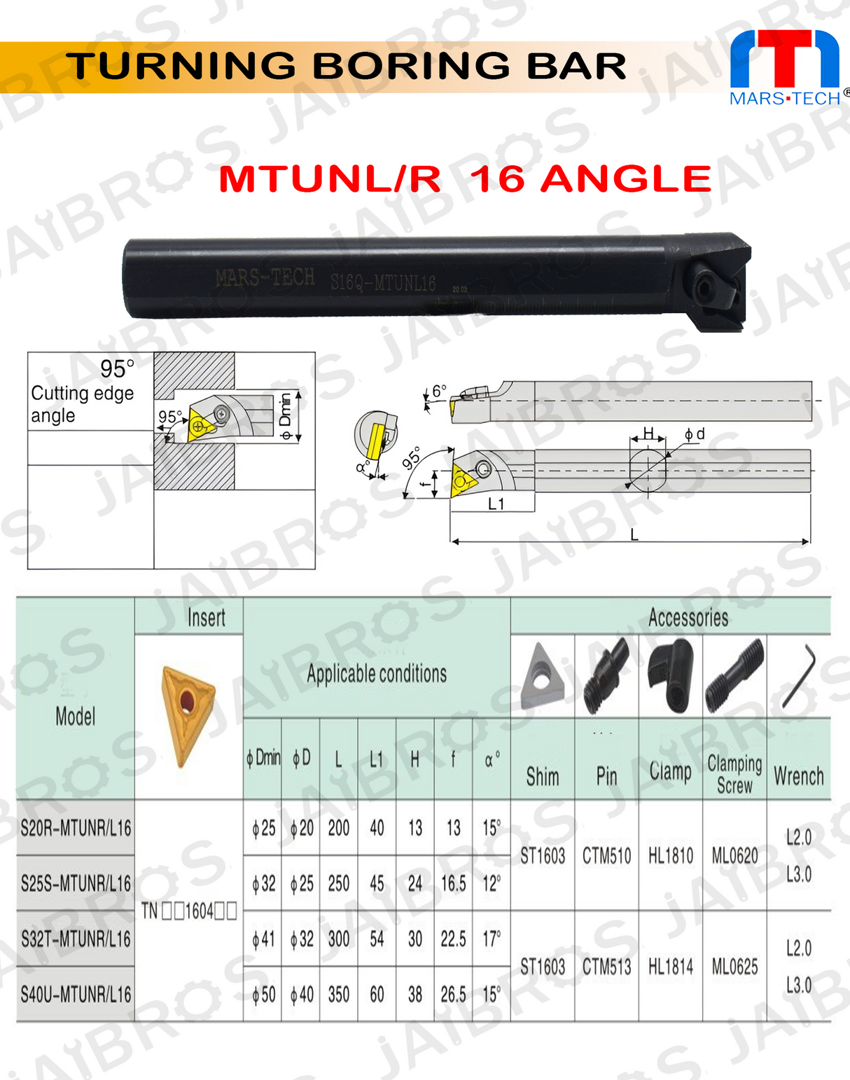 Technical drawing and specifications