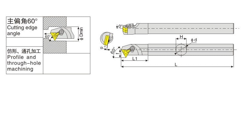 boring bar for TNMG insert	