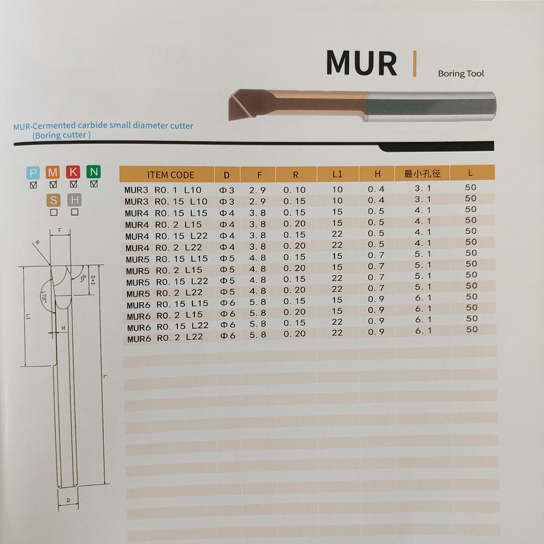 MUR boring tool specifications