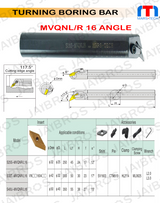 single pack 25 mm CCMT boring bar