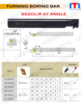 SDZCL/R boring bar suitable for DCMT0702 insert pack of 1	