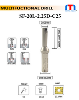 indexable multifunction drill 20 mm	