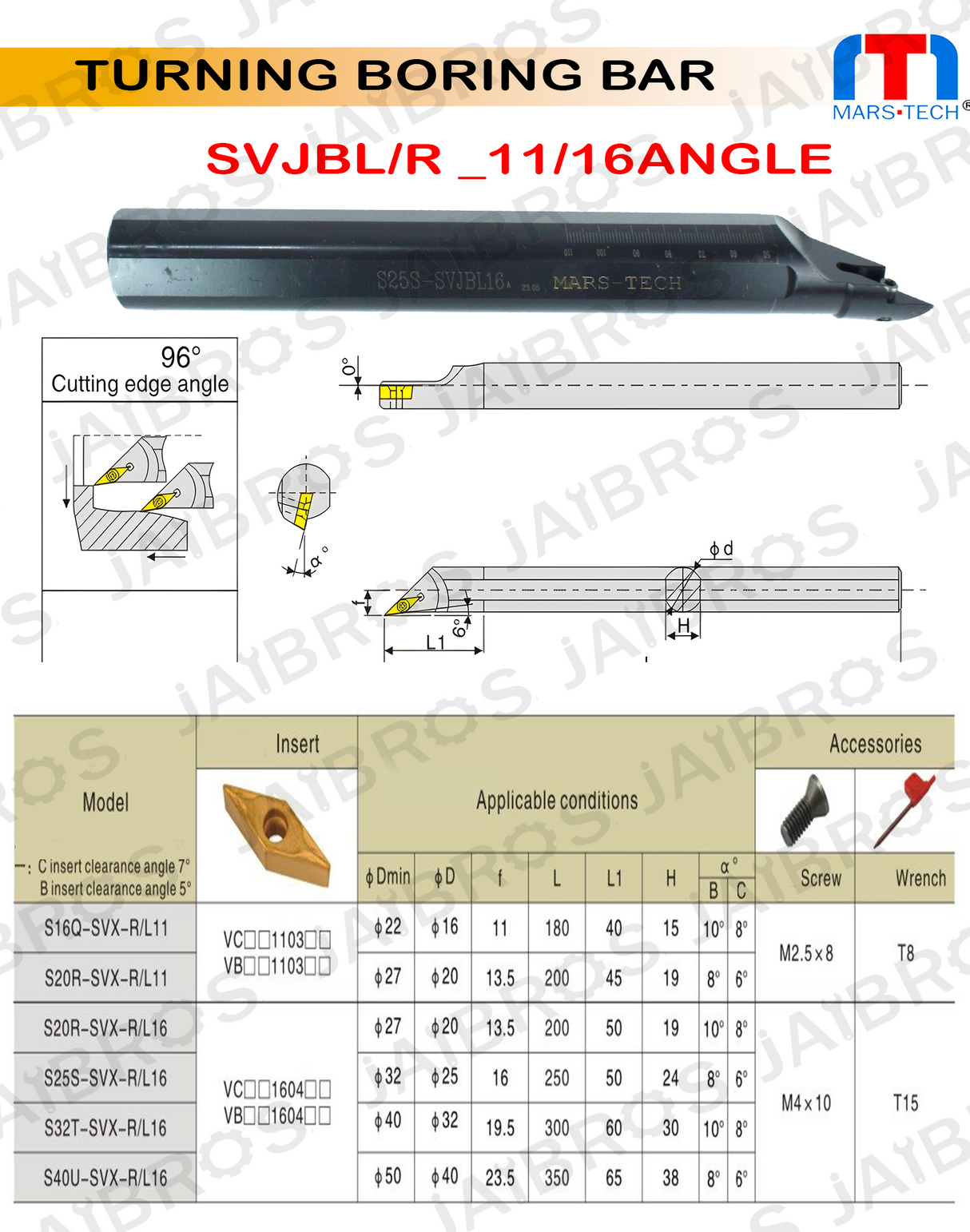 SVJBL/R VBMT11 boring bar 12mm left hand pack of 1	