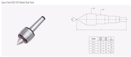 Turnmax High Speed Cnc Revolving Centers Stub Point