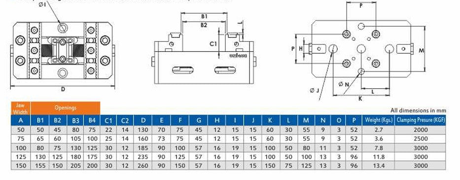 Machine vise dimensions specification chart