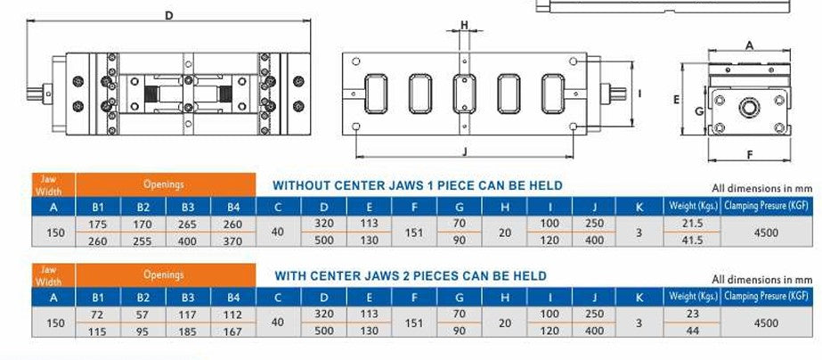 U-2222 Vise Specifications Table