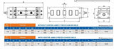 U-2222 Vise Specifications Table