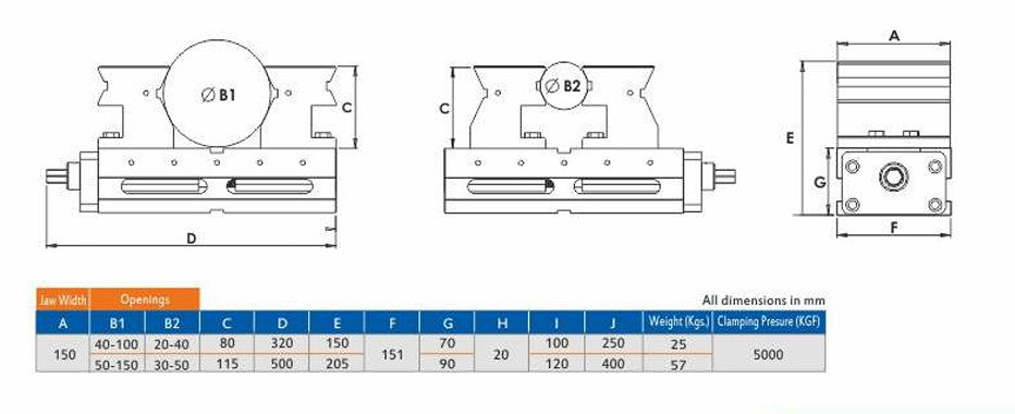 U-2525 Vise Specifications Table