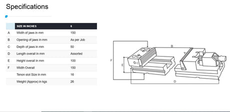U3434 Vise Technical Specifications