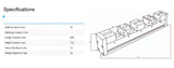 Vise specifications table