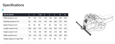 Bench vise specification size chart
