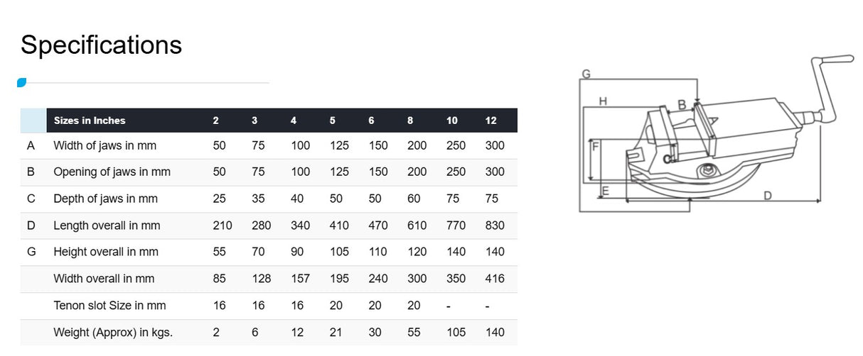 Unique U-310 Vise Technical Specifications