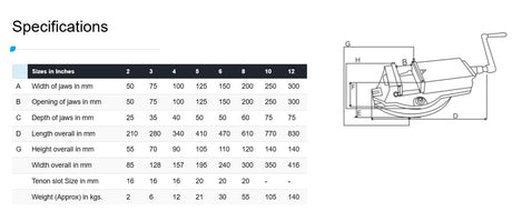 Unique U-310 Vise Technical Specifications