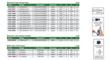 Insize digital micrometer specifications sheet