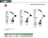Insize universal magnetic stands sheet