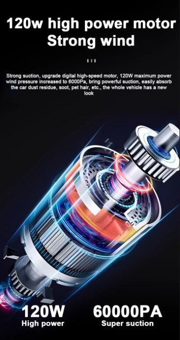 Powerful vacuum motor diagram