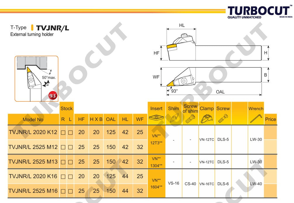 T-Type External Turning Holder TVJNR/L 25/25 M12 (Pack of 1)